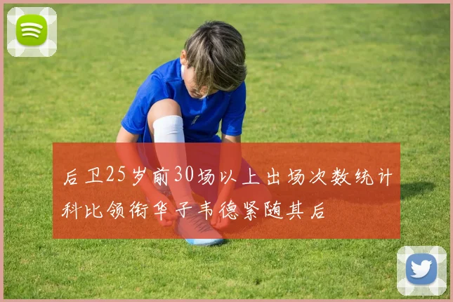 后卫25岁前30场以上出场次数统计科比领衔华子韦德紧随其后